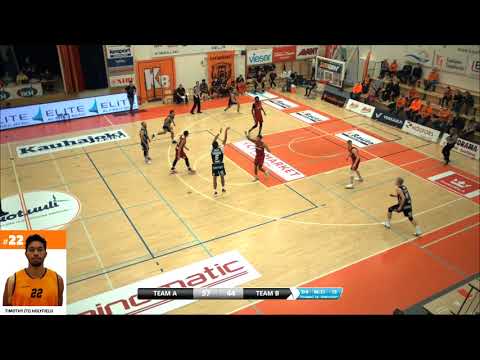 Karhubasket - Pyrintö 8.10.2020 harjoituspeli highlights
