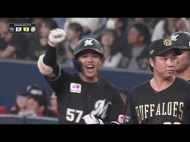 8月4日 オリックス・バファローズ 対 千葉ロッテマリーンズ ハイライト