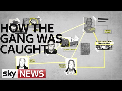 Hatton Garden Raid | How The Gang Was Caught