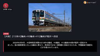 日刊ランキング動画