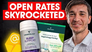 How This Supplement Brand Transformed Into A High-Value Vegan Store