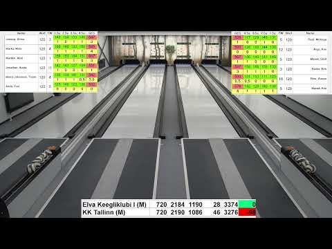 Elva KK I - KK Tallinn mehed EMV 25/26 VIII voor