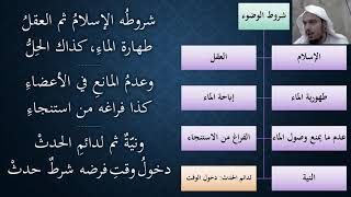 صورة 03الوضوء والمسح على الخفين من شرح النظم الجلي عامر بهجت