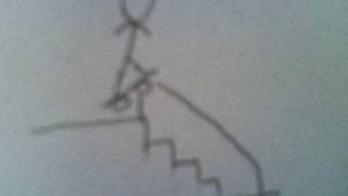 Skate or Die