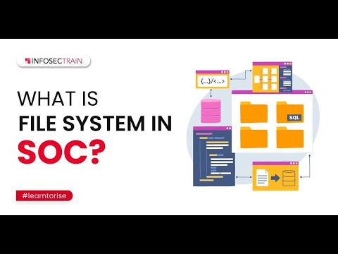 Security Operations Center SOC Interview Preparation | SOC Interview Preparation