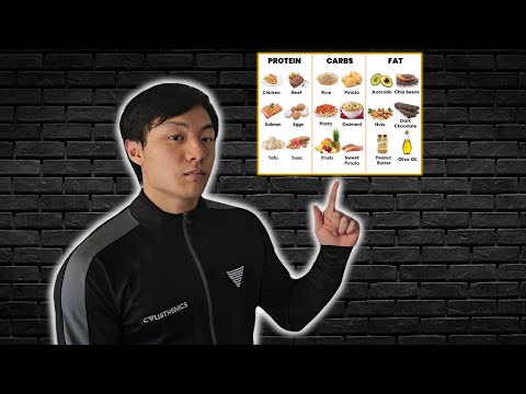 PEAK PERFORMANCE FOR SKILLS - Calisthenics Edition