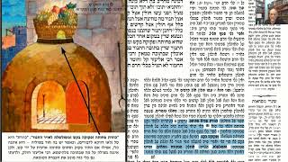 דף יומי מסכת זבחים דף ג Daf yomi Masechet Zevachim page 3  ע"י יוני גוטמן (שיעורי הדף היומי ב-20 דקות – מועבר ע"י ר' יוני גוטמן – לעילוי נשמת אביו ר' אלימלך צבי (צביקה) גוטמן ז"ל) - התמונה מוצגת ישירות מתוך אתר האינטרנט יוטיוב. זכויות היוצרים בתמונה שייכות ליוצרה. קישור קרדיט למקור התוכן נמצא בתוך דף הסרטון