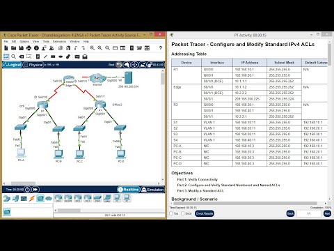 5.2.7 Packet Tracer-Configure and Modify Standard IPv4 ACLs