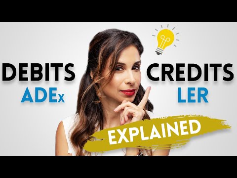 Part of a video titled Debits and Credits MADE EASY with ADEx LER - YouTube