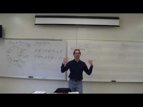Dr. B Music Theory Lesson 1 (Circle of 5ths, Scales)