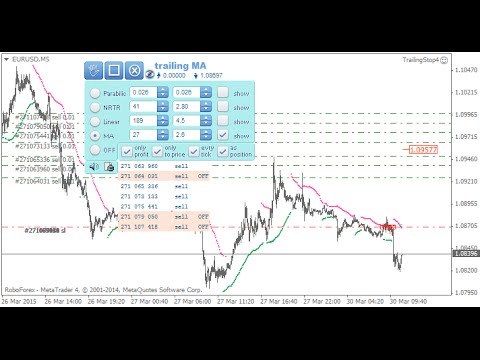 Video TrailingStop MA