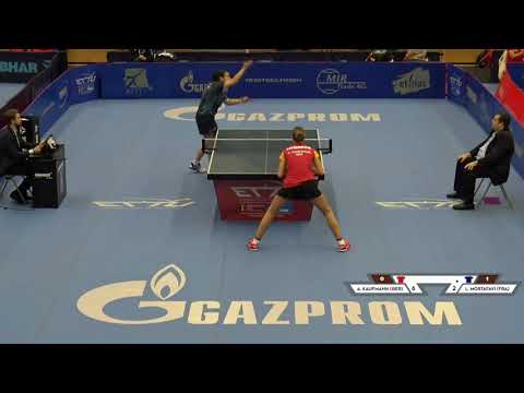 Annett Kaufmann (GER) vs Leili Mostafavi (FRA) | Grp | 2021 European U21 Championships
