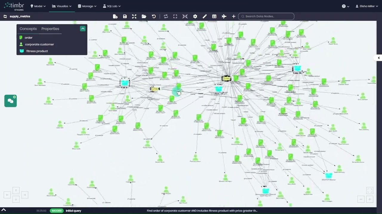Watch Timbr's AI-powered Graph Analyst in action