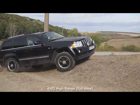 4x4 systems comparison Jeep Quadra Drive vs Quadra Drive II vs open differentials