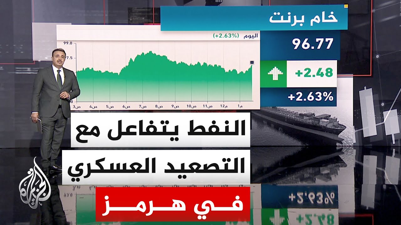 فيديو | قراءة اقتصادية | تقلبات النفط تتواصل وسط توتر هرمز والمفاوضات الإيرانية الأمريكية