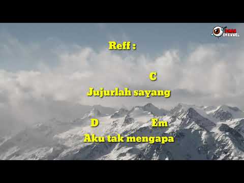 Republik - sandiwara cinta ( kunci gitar & lirik )