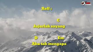Download lagu Republik - sandiwara cinta ( kunci gitar & lirik ) mp3 Download lagu Republik - sandiwara cinta ( kunci gitar & lirik ) mp3