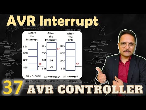 AVR Interrupt ATmega32 AVRInterrupt EngineeringFunda AVRMicrocontroller
