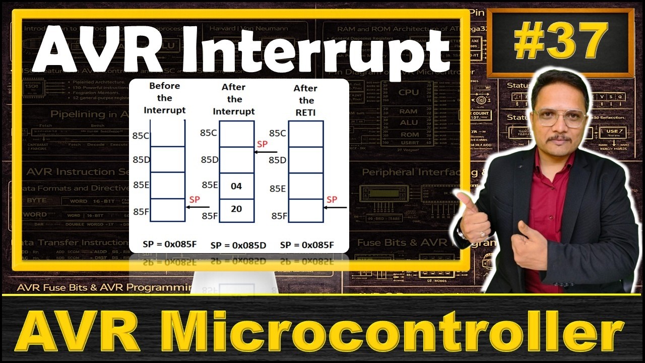 AVR Interrupts: A Guide for ATmega32 Microcontroller