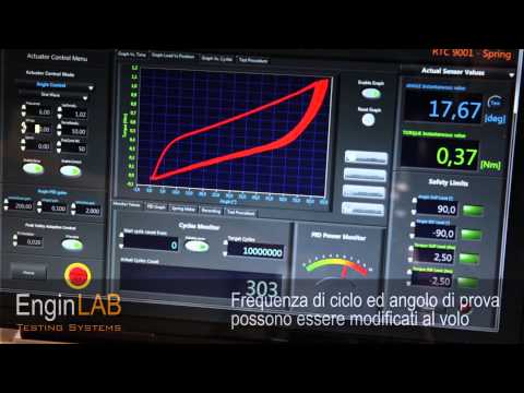 Torsiometro per molle