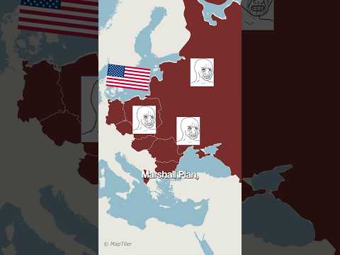 How countries reacted to marshal plan after ww2 #history #ww2
