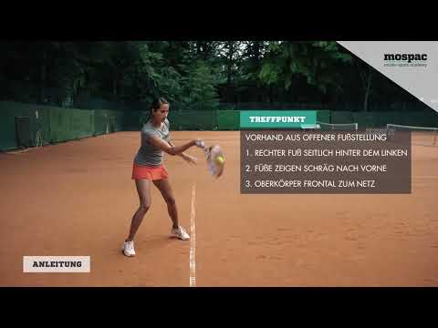 Tennis Vorhand   4.1 Mit Split Step   offene Fußstellung
