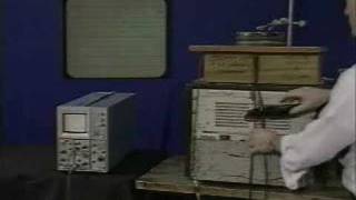 Lec 20 | MIT 6.013 Electromagnetics and Applications, Fall 2