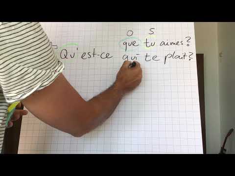 Fragen mit „qui/qu’est-ce que/qui“