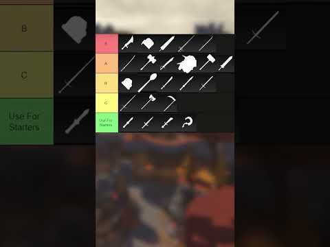 BEST WEAPON TIERLIST IN THE FORGE #theforge #forge #roblox #theforgeroblox #gauntlet