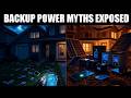 I Tested Backup Power For 30 Days Here S What You ACTUALLY Need Results Will Shock You