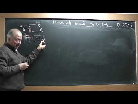 2/2 Lectia 1770 - Clasa 3 - Metoda figurativa Metoda comparatiei Metoda mersului invers Perimetru