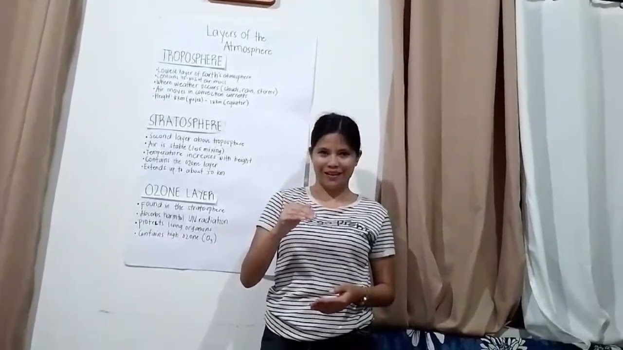 In partial fulfilment of the requirements for GE10🌏