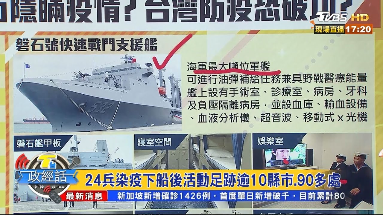 軍艦染疫是醫官疏忽?施孝瑋:環境使然不該責難