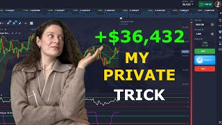 Private profitable Pocket option strategy