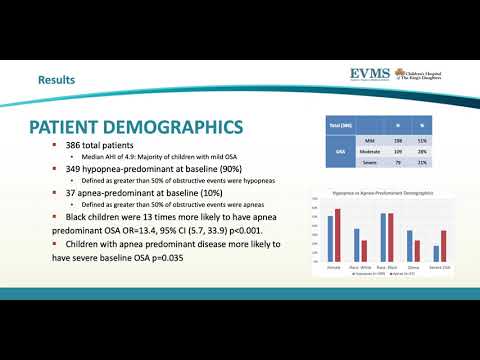 Thumbnail image of video presentation for Impact of Apnea vs. Hypopnea Predominance on Adenotonsillectomy Outcomes in Children with OSA