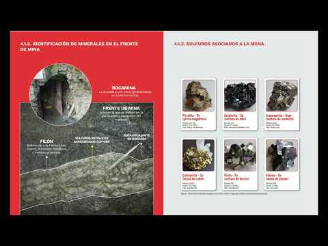 Minería de Oro Responsable en Remedios Antioquia: Beneficio sin Mercurio según la Guía Metodológica