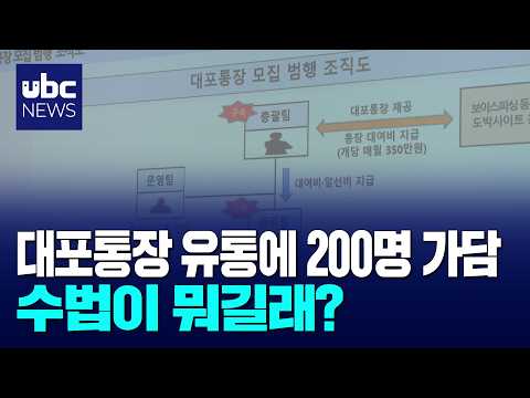 다단계 수법으로 대포통장 유통..200명 검거