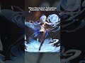 When Genshin Impact Characters Animations Resemble Their Splash Art