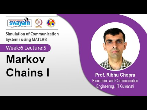 Simulation Of Communication Systems Using Matlab Intro Video