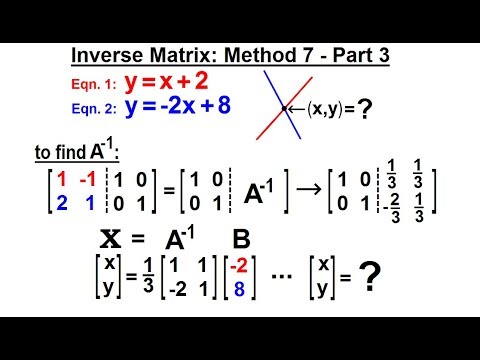 Algebra Ch 34 Solving Systems of Linear Equations 1 of 31 What is a System of Linear Equations