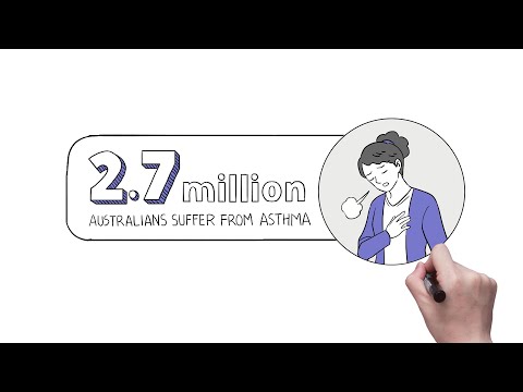 Panasonic nanoe™ X Air Purification Technology Explained