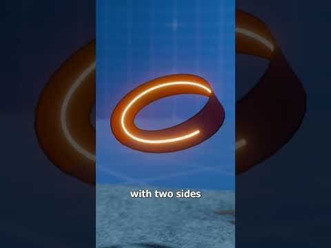 How A Möbius Strip Works 🤔