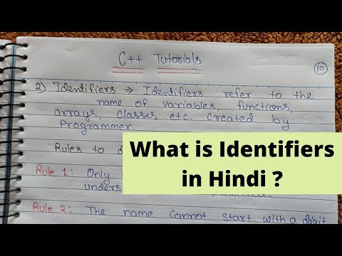 Introduction to C Programming Language Hindi C Tutorial 1