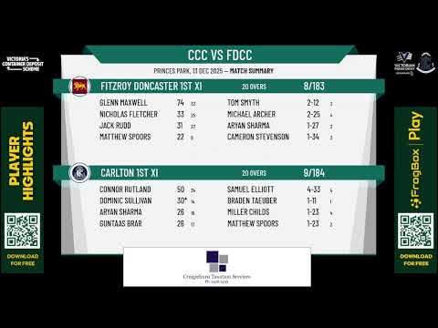 Carlton 1st XI v Fitzroy Doncaster 1st XI