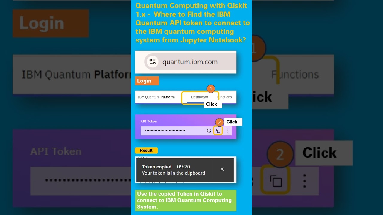 Quantum Computing with Qiskit 1.x -  Where to find the IBM Quantum API token to connect it?