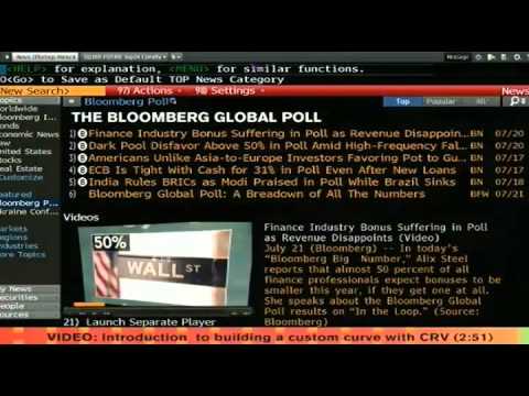 Aug 1st Bull Bear Binary Option Hour on TFNN brought to you by Nadex   2014