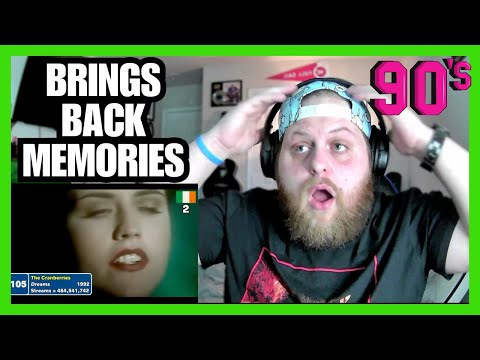 Most Streamed 90s Songs REACTION! | Top 200 Spotify Hits You Still Remember (1990-1999)