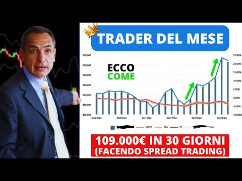 Trader del Mese (aprile 2024): Enrico Vince con quasi 110.000€ di guadagno in 30 giorni! Ecco come