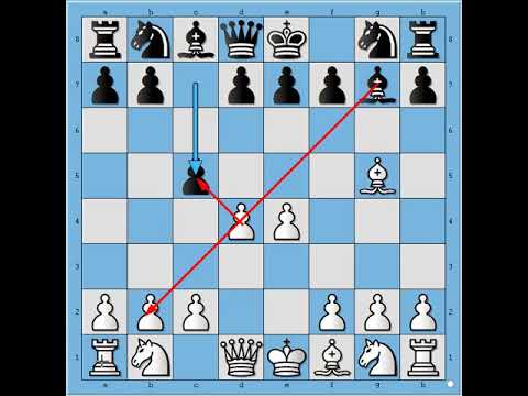 Nepouzdana šahovska otvaranja ●  ROSCHER vs BETTERMANN # 1666