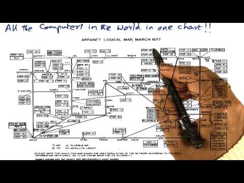 Introduction Georgia Tech Advanced Operating Systems